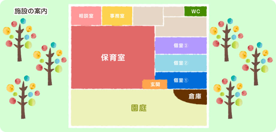 施設見取り図